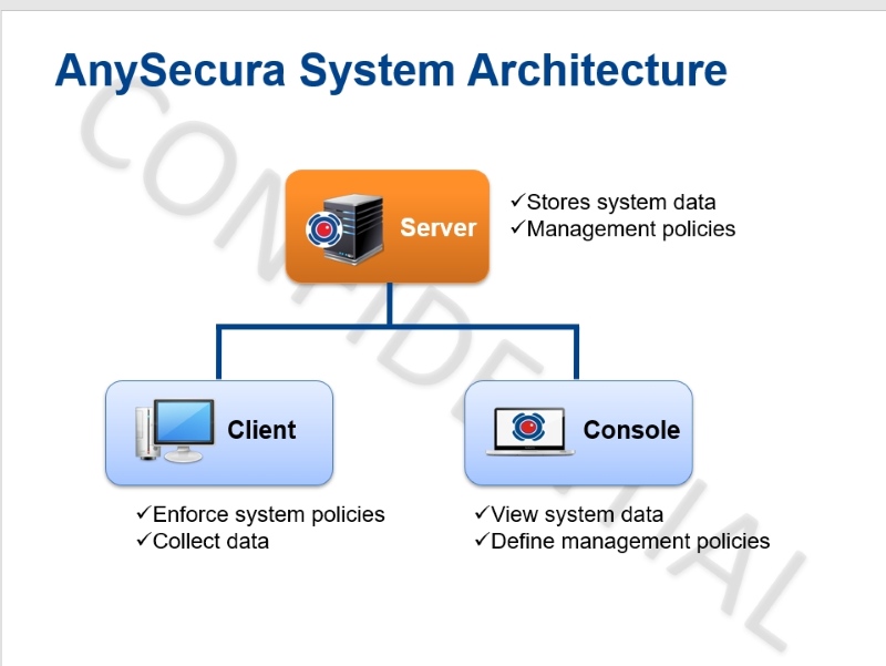 add watermark to ppt