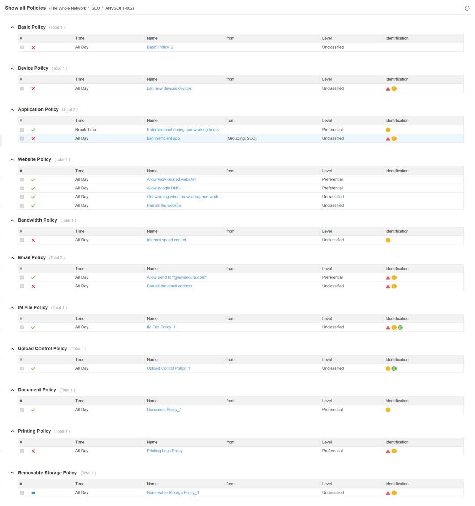 anysecura all policies