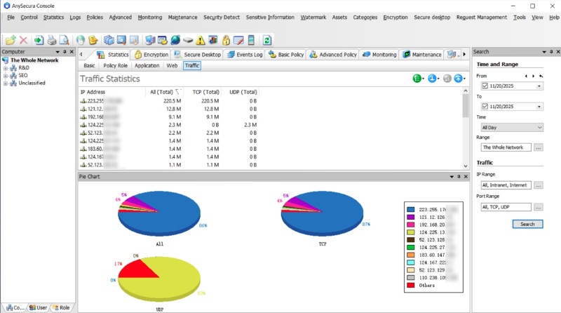 AnySecura free network monitoring software
