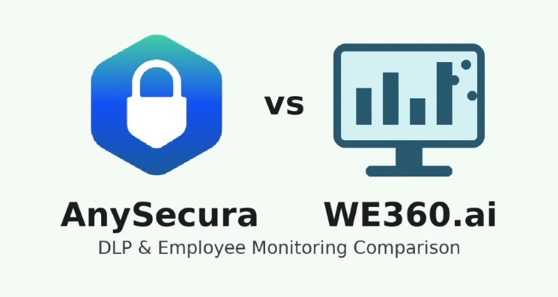 anysecura vs we360.ai: the ultimate employee monitoring comparison in 2025