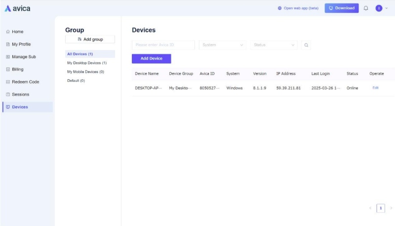 avica remote monitoring and management tools