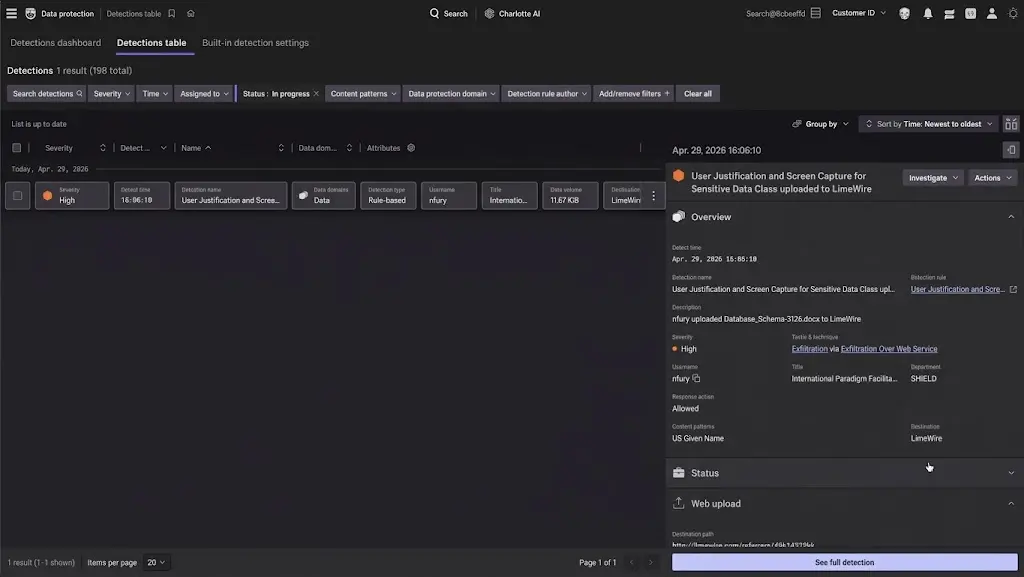 CrowdStrike Falcon screenshot
