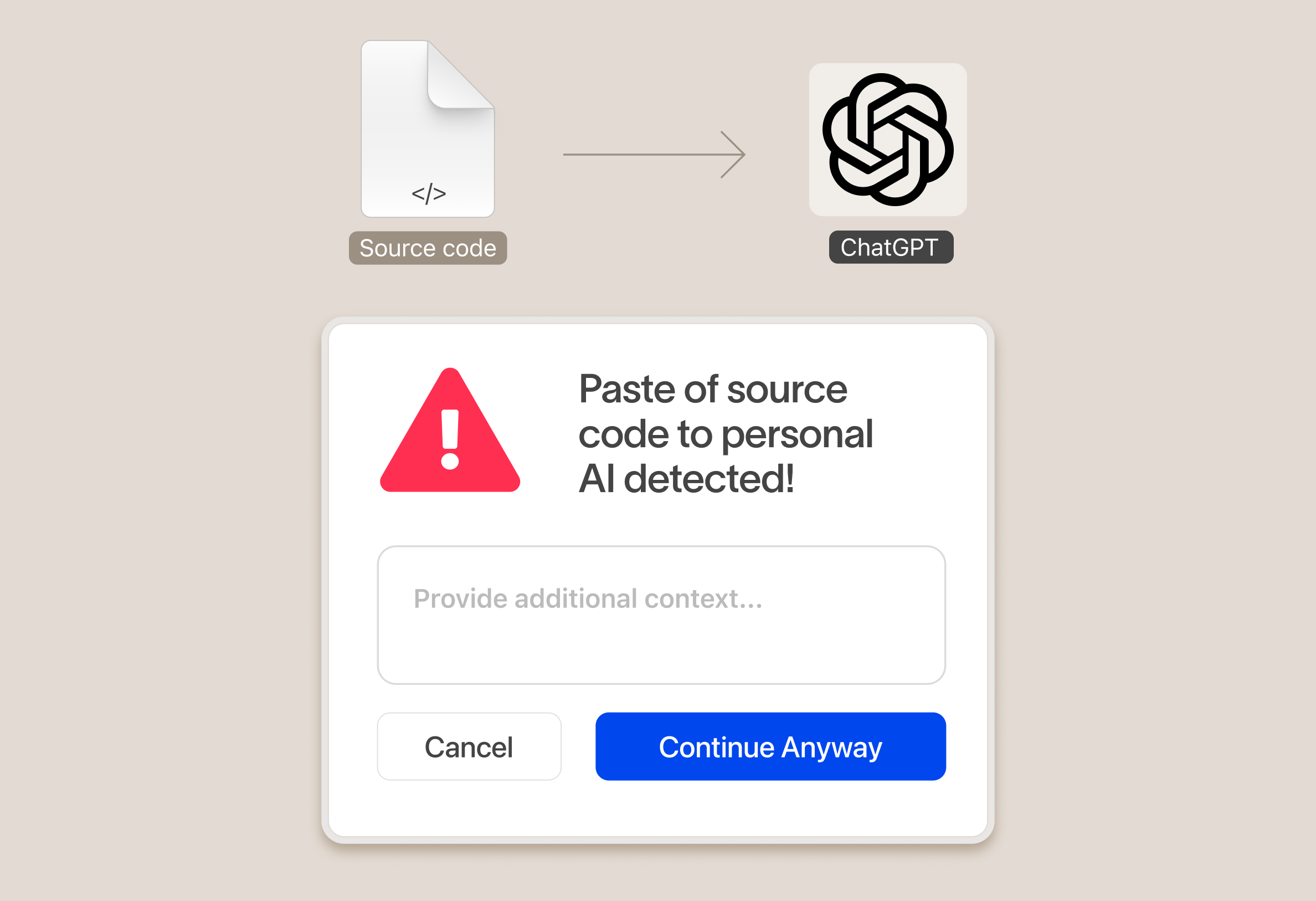 Cyberhaven alert detecting source code pasted into a personal ChatGPT account with cancel and continue options