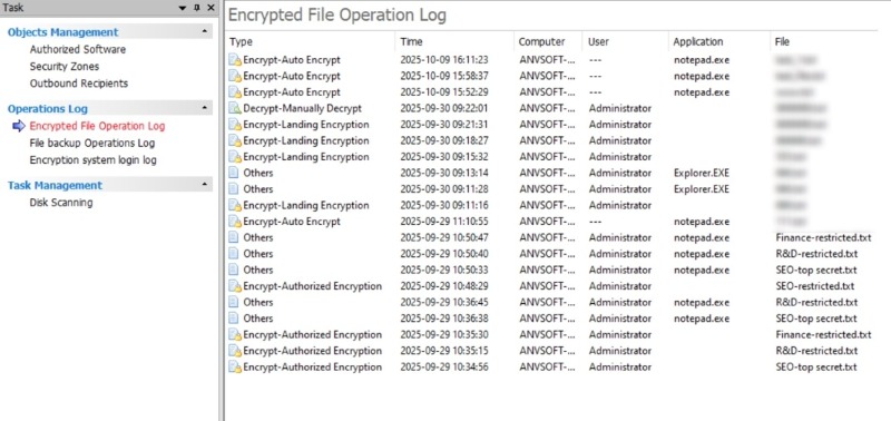 AnySecura encyrpted file operation log