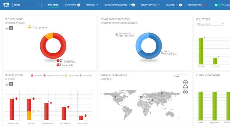 PRTG remote server management tools windows