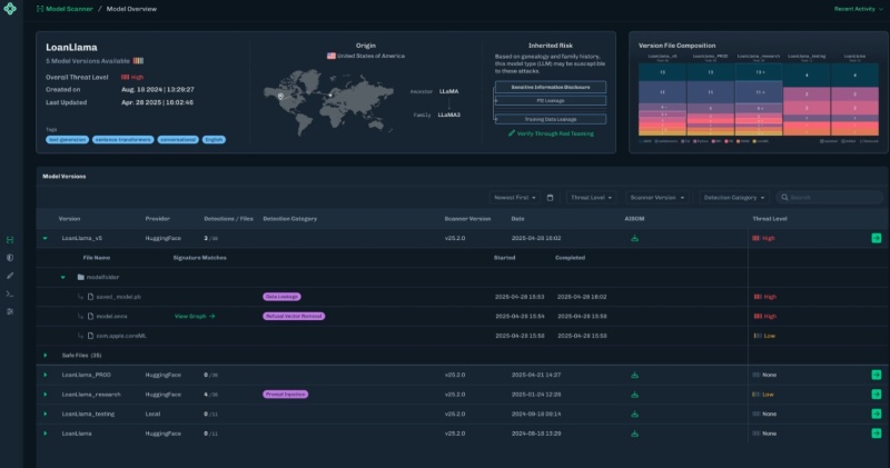 HiddenLayer Interface
