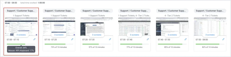 Hubstaff Mac activity score breakdown by mouse and keyboard use