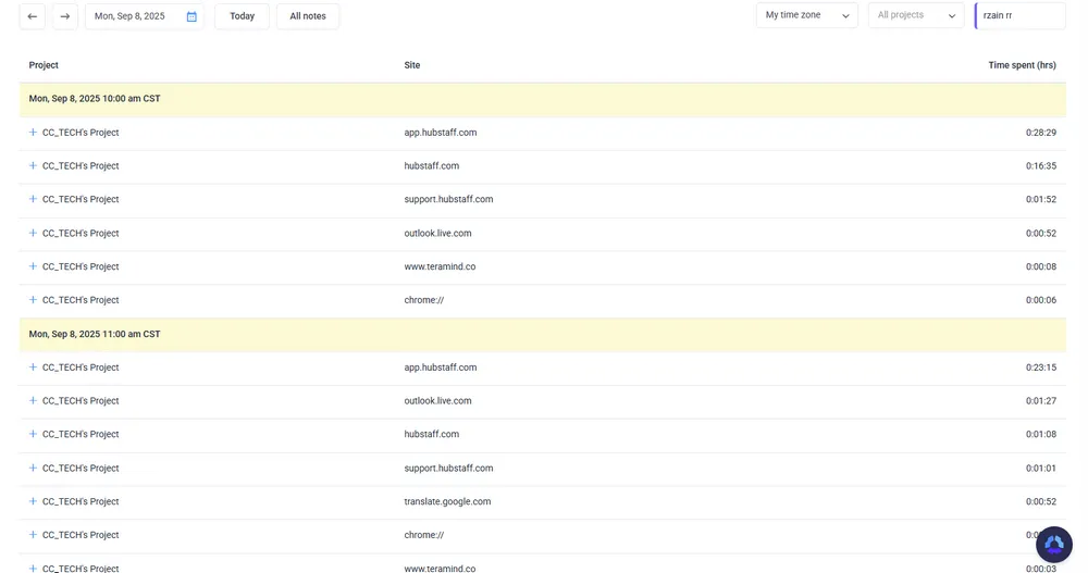 URL Access Logs