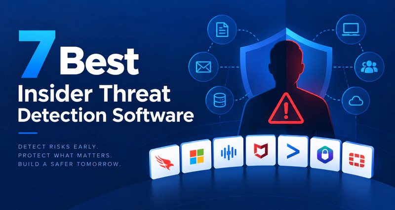 Insider Threat Detection Software