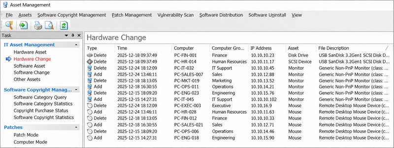 AnySecura IT asset management hardware change detection
