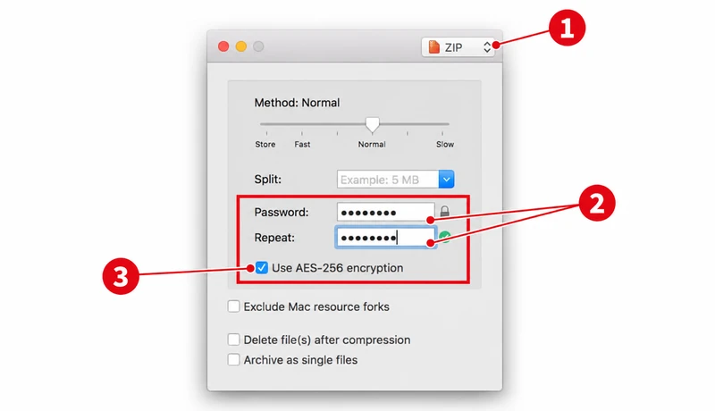 Keka steps 1 through 3: choose ZIP, enter and repeat a password, and enable AES-256