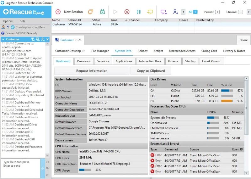 LogMeIn project management tools for remote teams