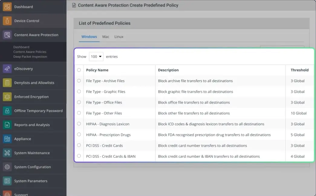 Netwrix Endpoint Protector dashboard screenshot