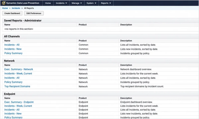 Symantec Data Loss Prevention incident reports dashboard