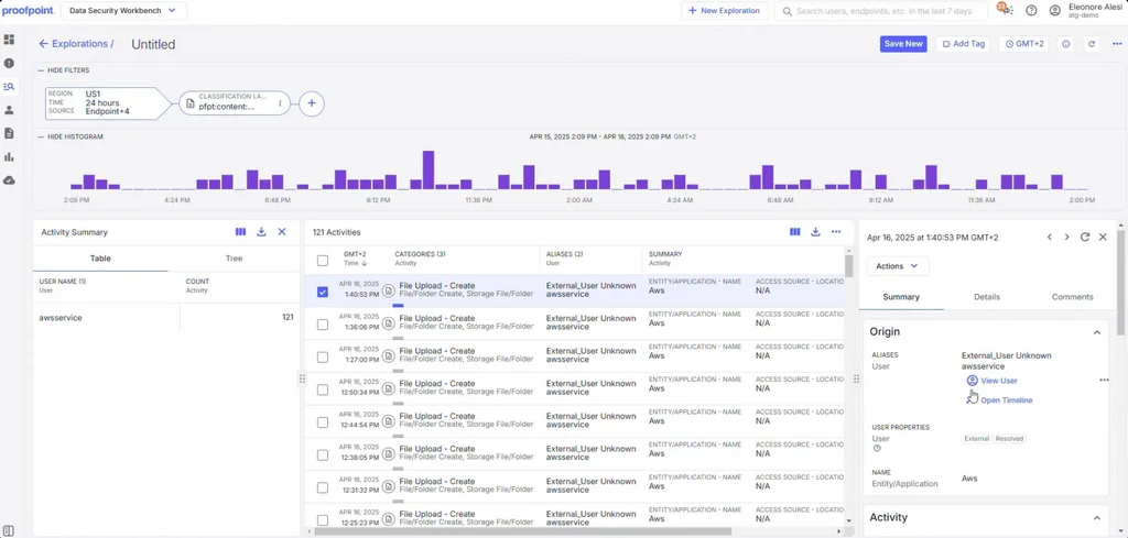 Proofpoint Enterprise DLP screenshot