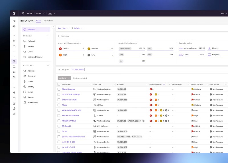 sentinelone inventory