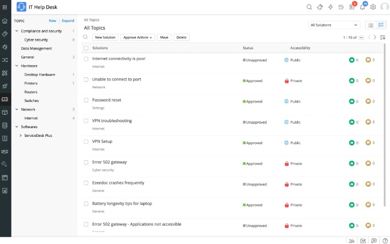ManageEngine ServiceDesk Plus help desk software