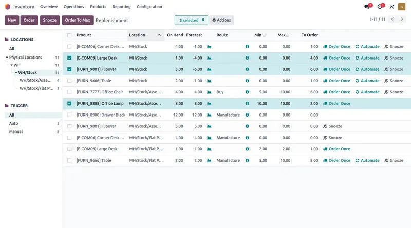 SMB Management Software: Odoo