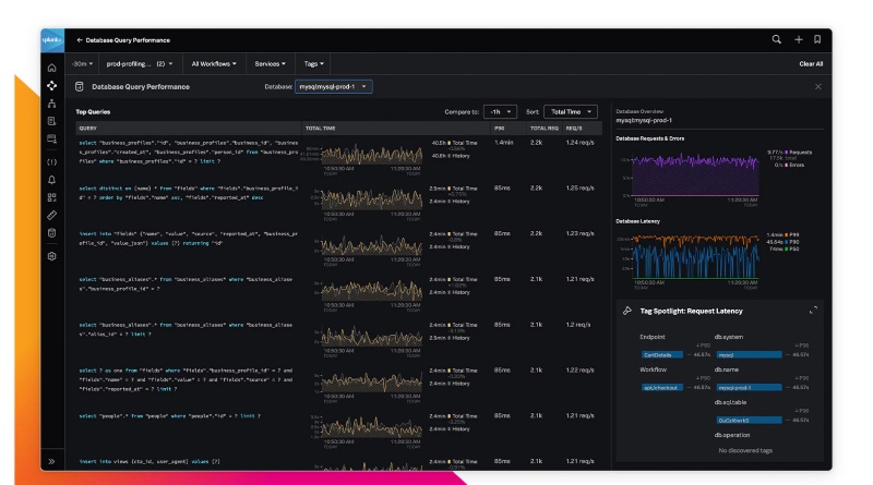 splunk application monitoring tool