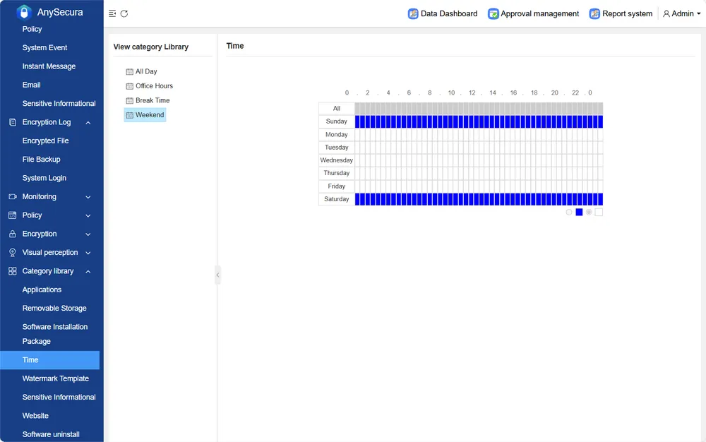 anysecura time library