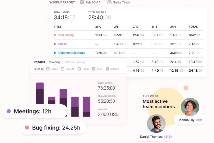 Real-Time Monitoring