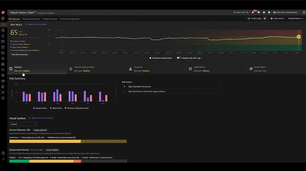 Trend Micro DLP screenshot
