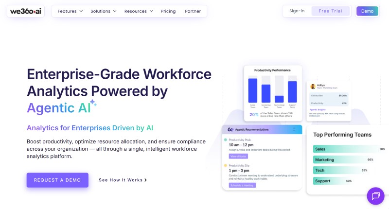 we360 ai webpage