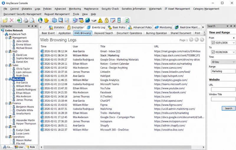 AnySecura Web Browsing Logs showing timestamps, users, page titles, URLs, and search filters