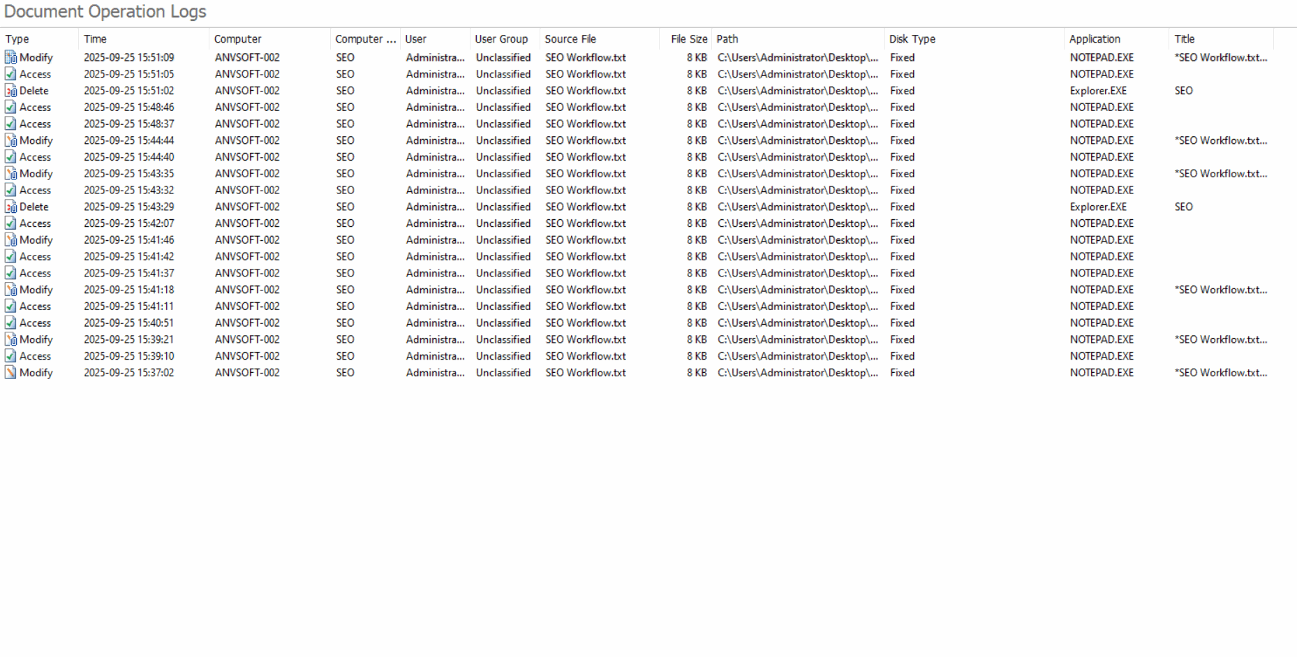 Automatic Backup demonstration
