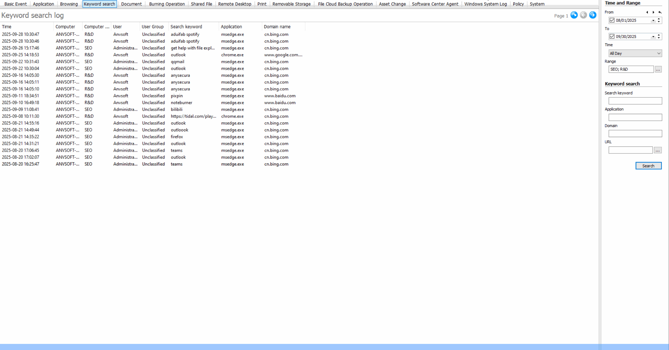 Keyword Search Monitoring demonstration
