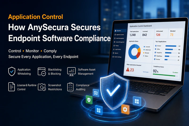 AnySecura Protects Sensitive Data