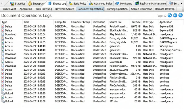 Document Operation Logs