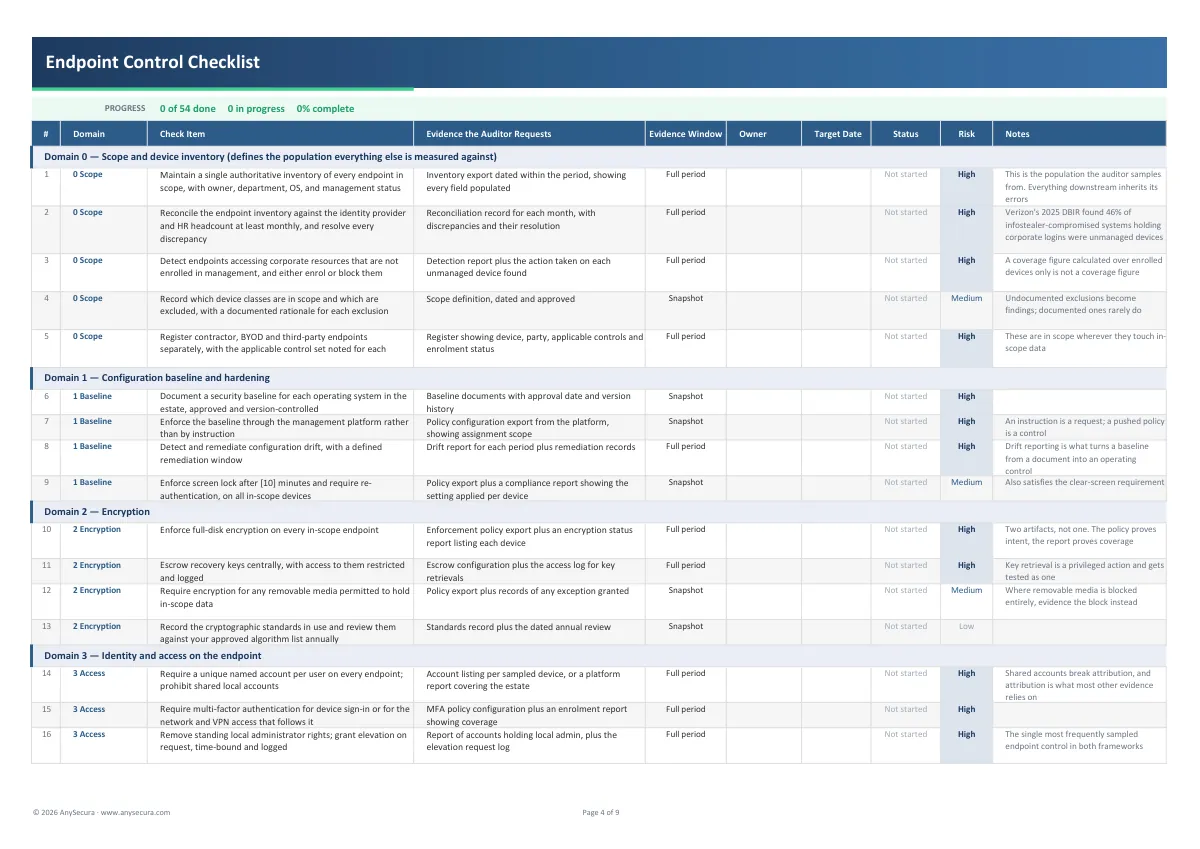SOC 2 and ISO 27001 Endpoint Security Compliance Checklist preview