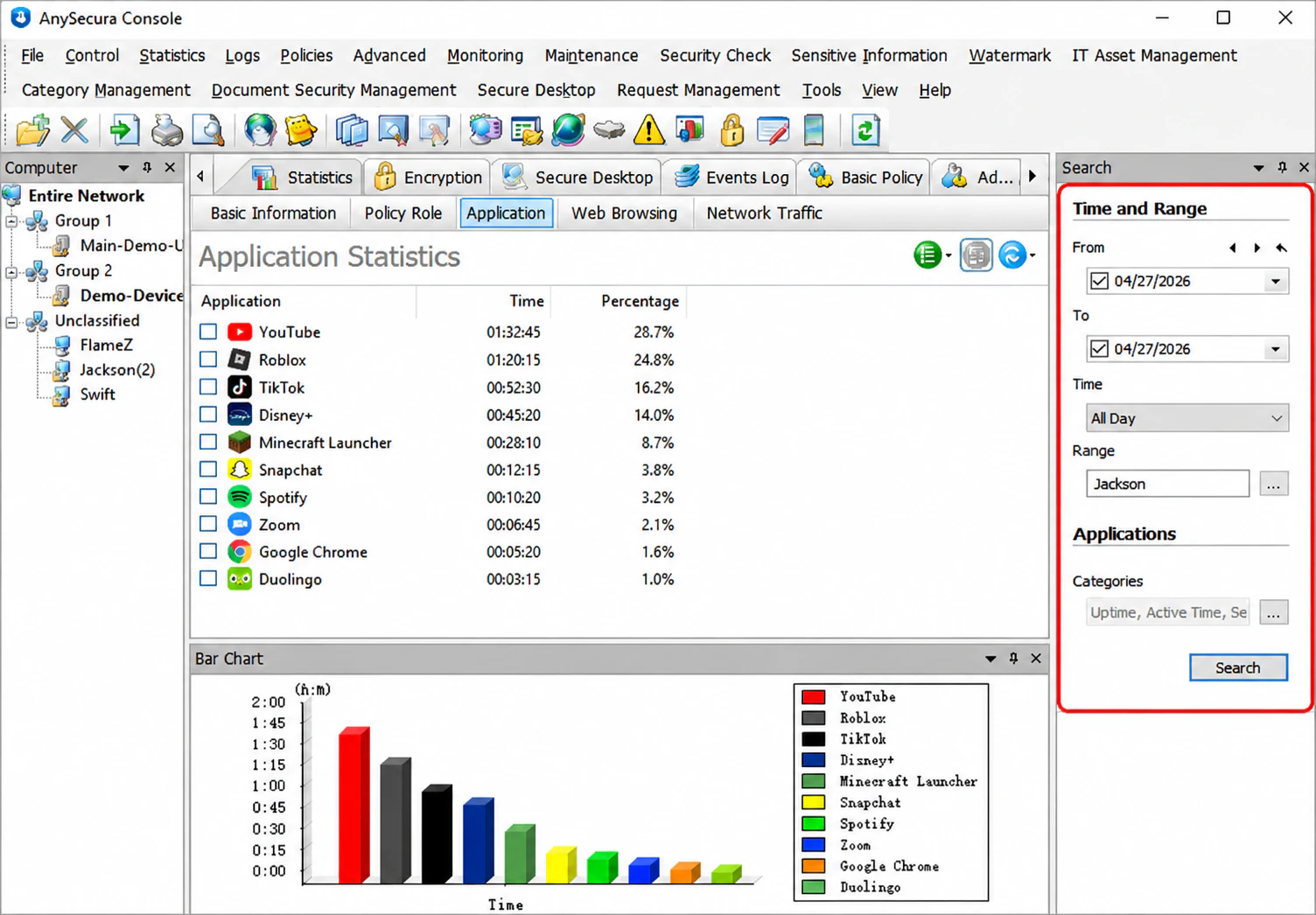 AnySecura activity insights dashboard