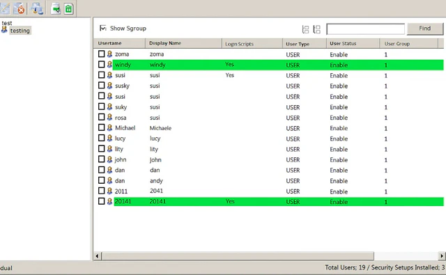 list of user group