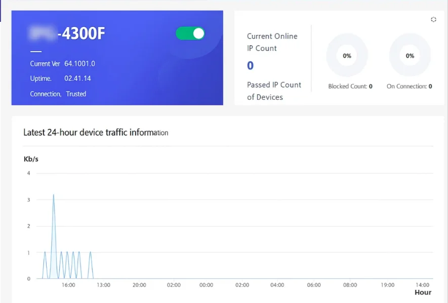 management interface