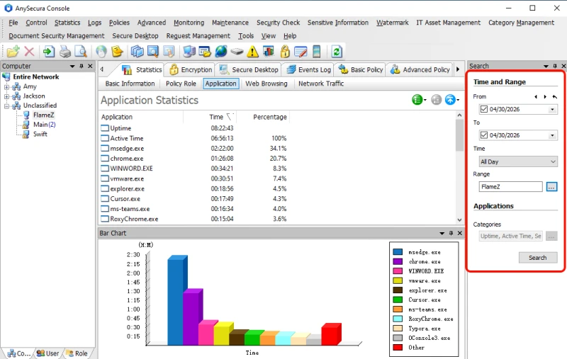 AnySecura logs all activity