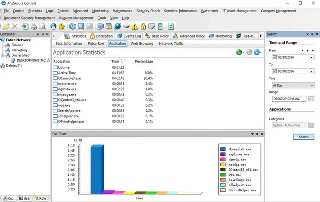 AnySecura Application Statistics interface