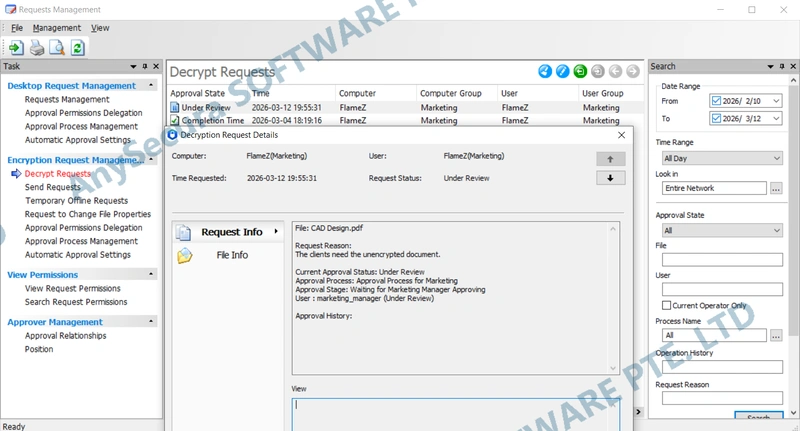 AnySecura Encryption Request Management interface