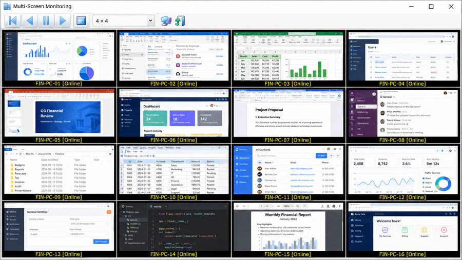 AnySecura Multi-Screen Monitoring interface